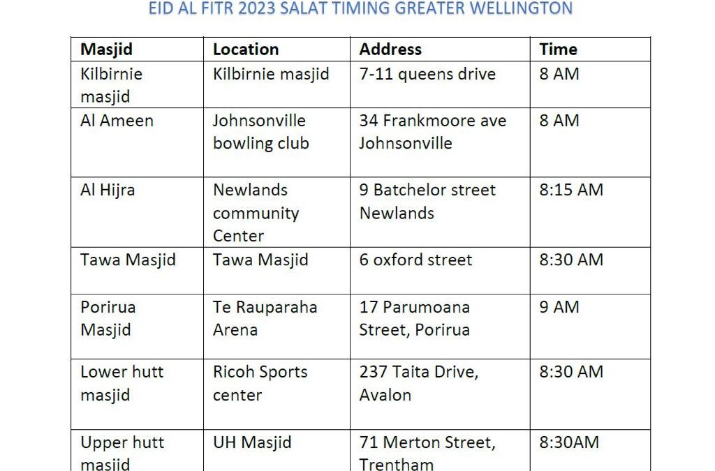 Salat-ul-Eidul Fitr 2023 times Wellington Region